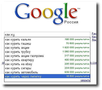 Запросы Google