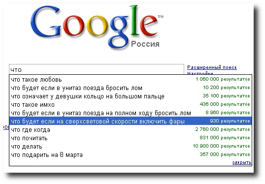 Запросы Google