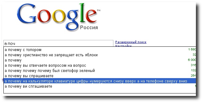 Запросы Google