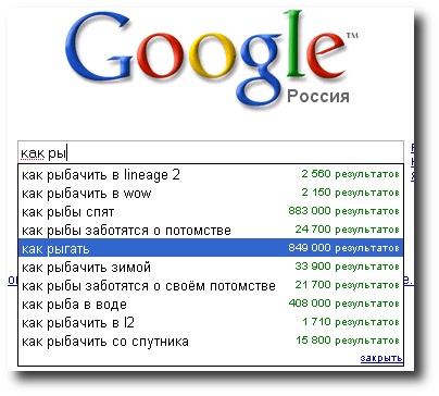 Запросы Google