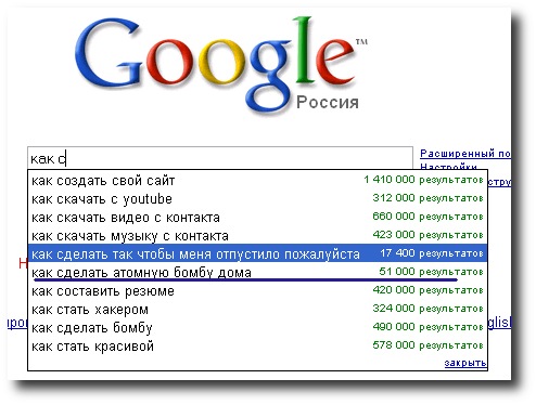 Запросы Google