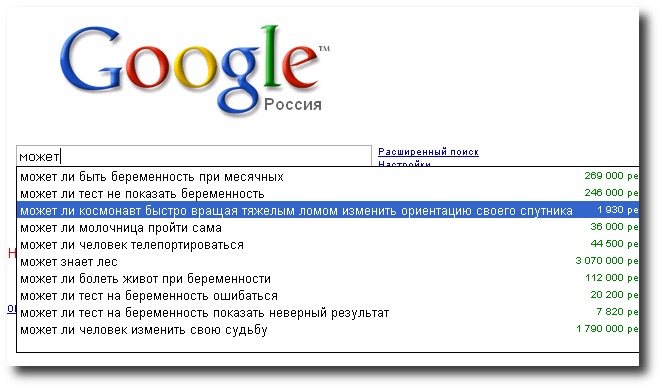 Запросы Google