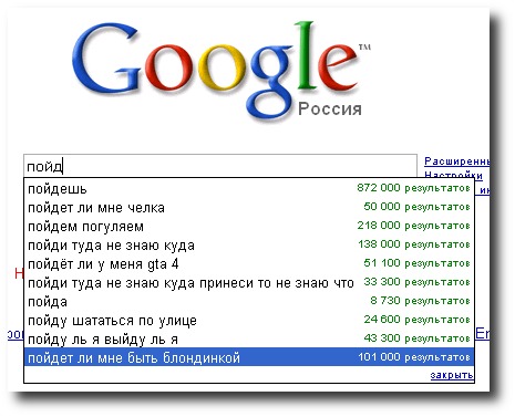 Запросы Google