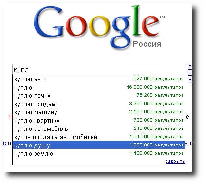 Запросы Google